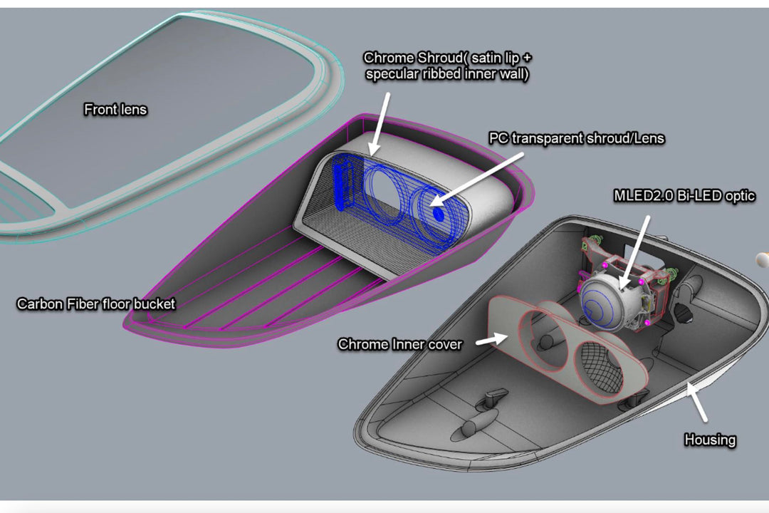 Founders Headlights: Ford GT (05-06)