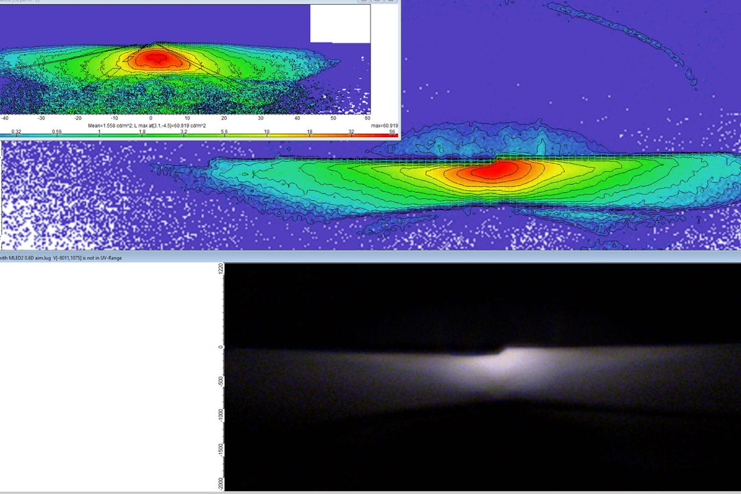 Founders Headlights: Ford GT (05-06)